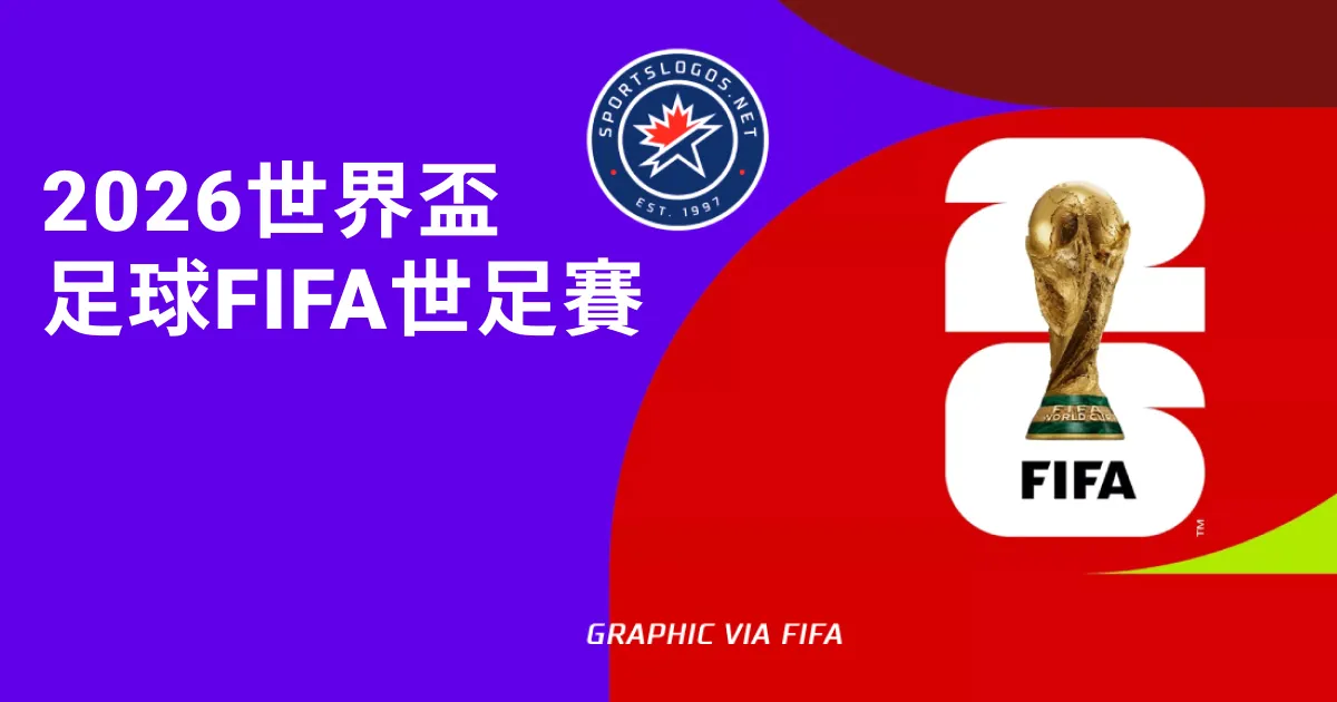 【2026世界盃足球FIFA世足賽】世界杯、各大運動賽事資訊網