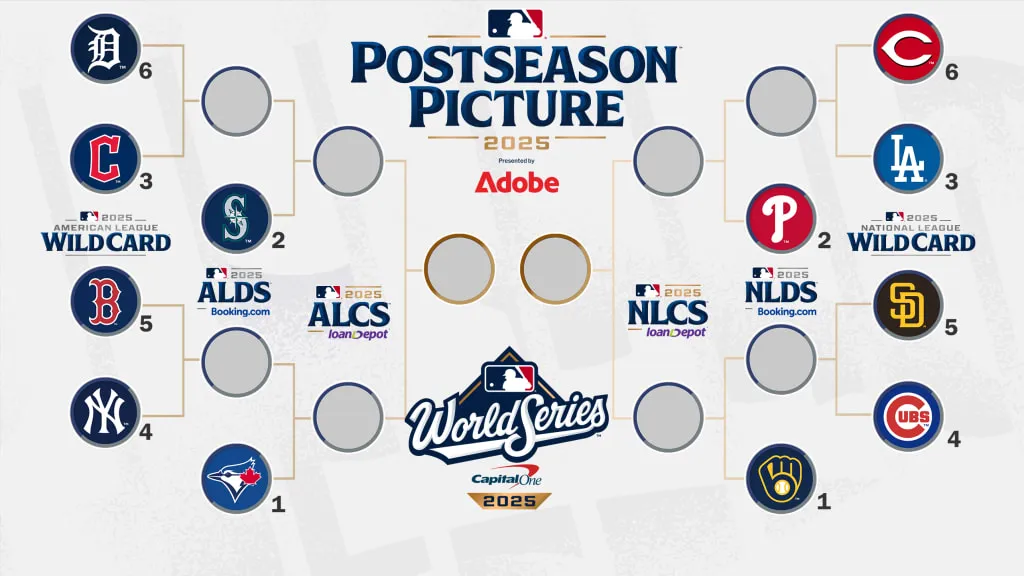 2025MLB季後賽對戰組合（9/30更新，最終確定結果）