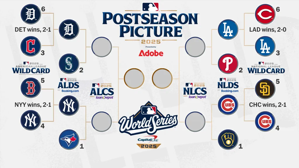 2025MLB季後賽戰績