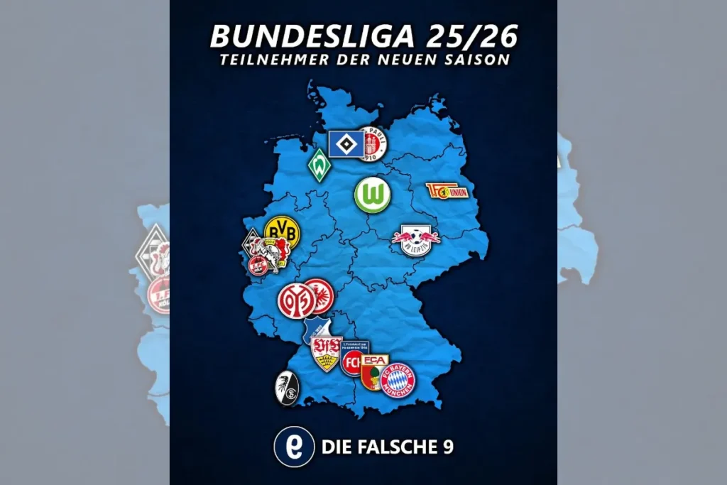 2025-26 德甲隊伍