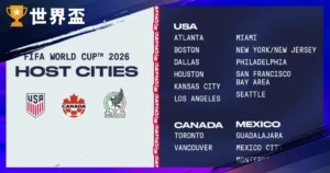 2026 世足主辦城市 16 座場地介紹、美墨加交通該怎麼排？