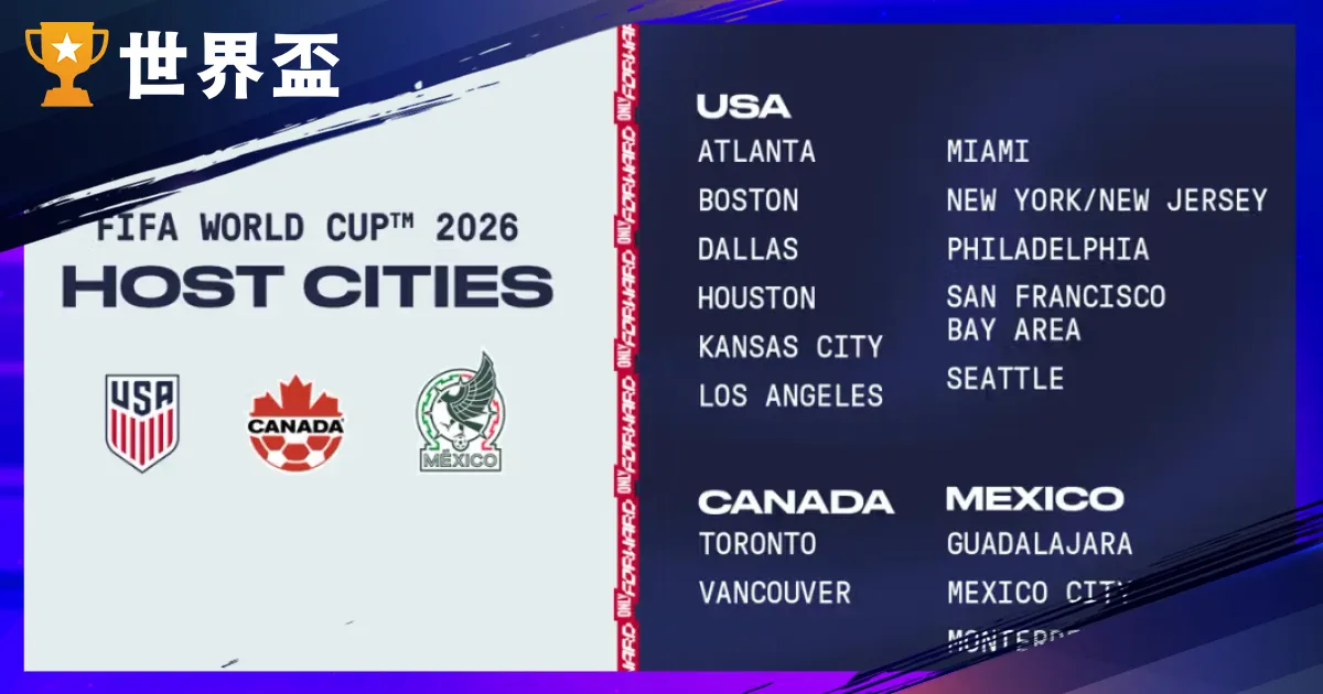 2026 世足主辦城市 16 座場地介紹、美墨加交通該怎麼排?