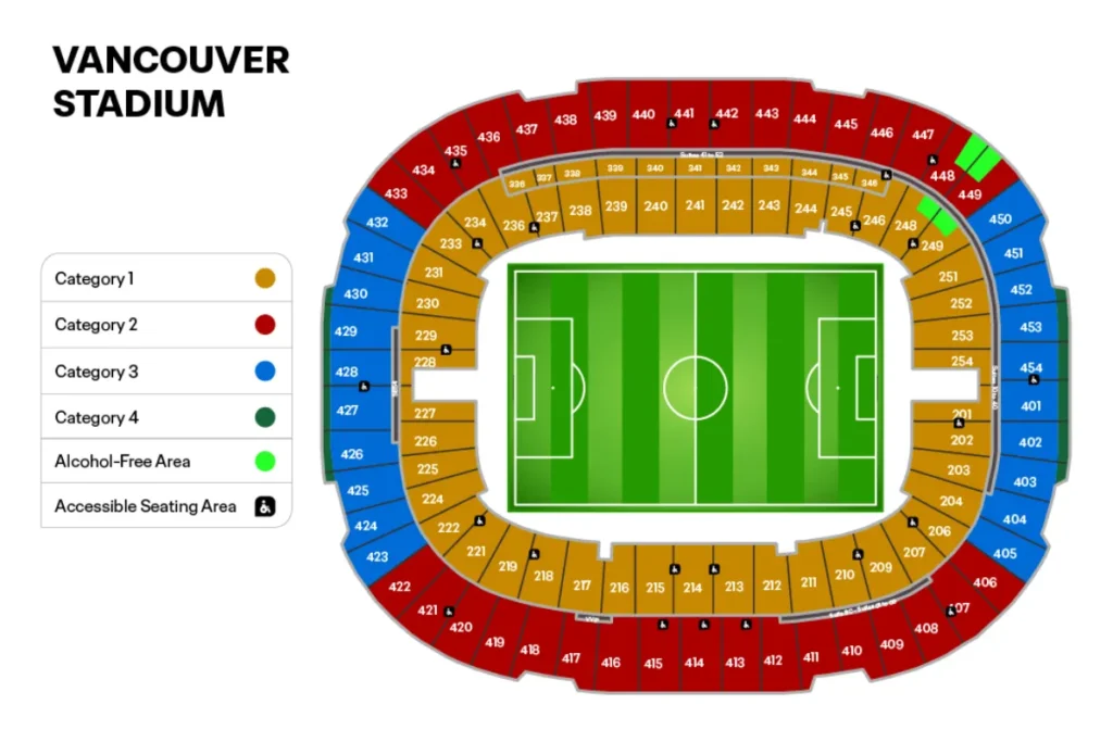 溫哥華:不列顛哥倫比亞體育場