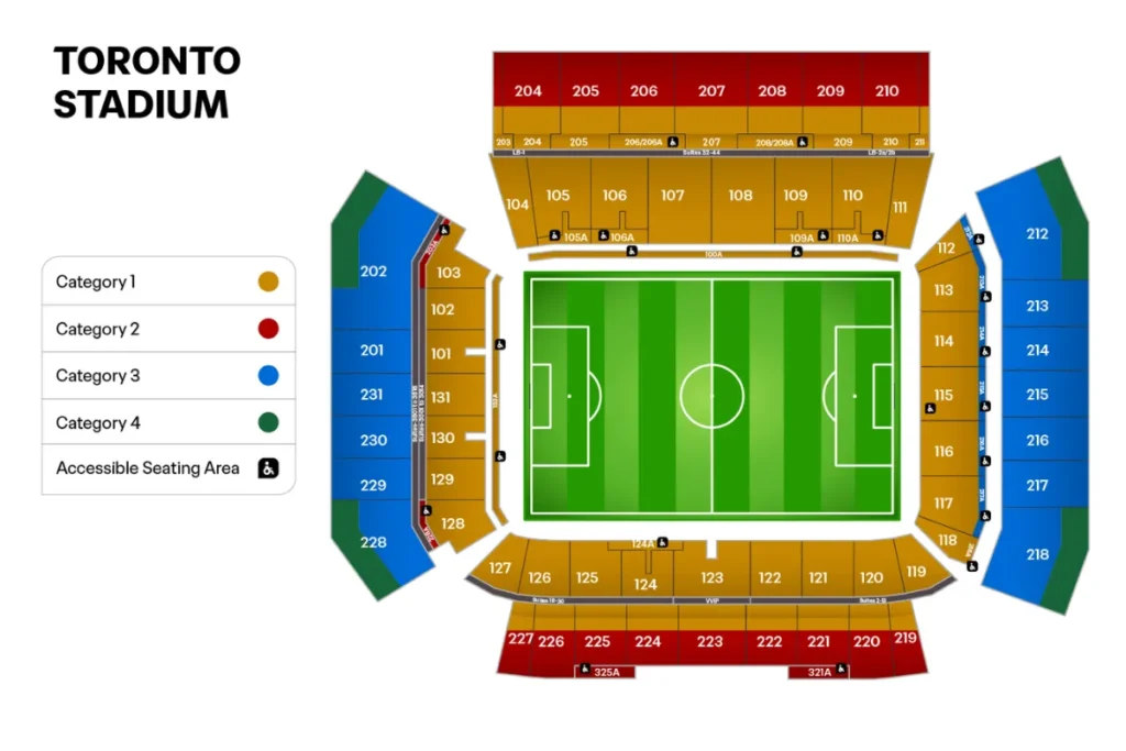 多倫多:BMO 球場