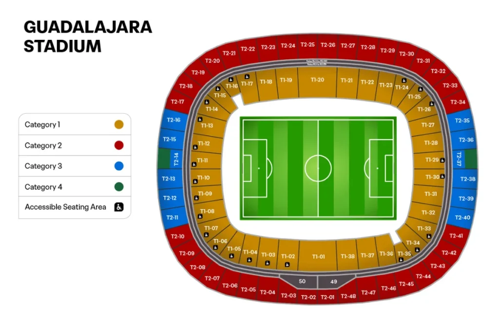 瓜達拉哈拉:亞克朗球場