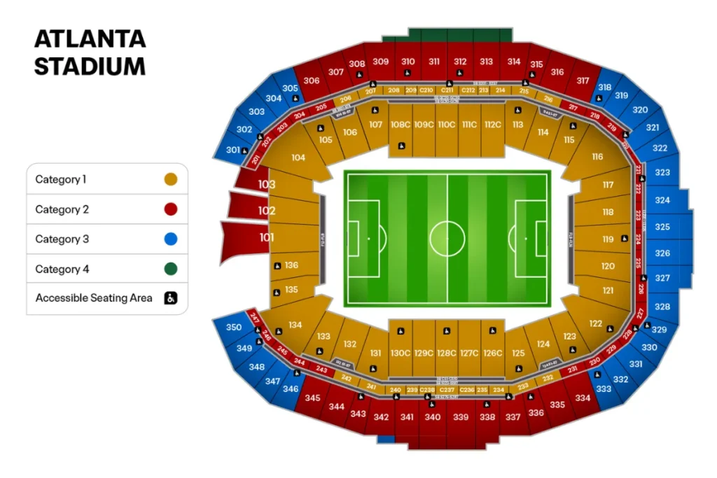 亞特蘭大:梅賽德斯-奔馳體育場