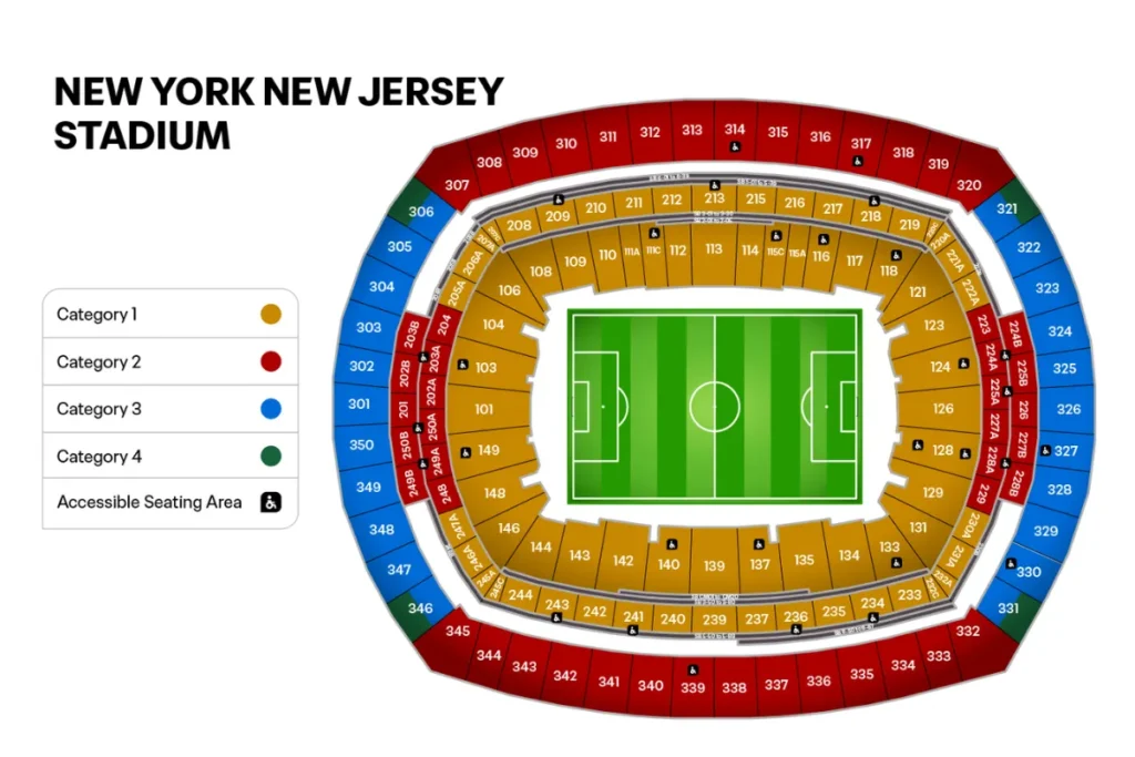 紐約/紐澤西:大都會人壽體育場