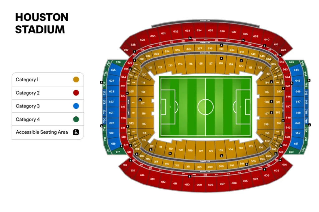 休士頓:NRG 體育場