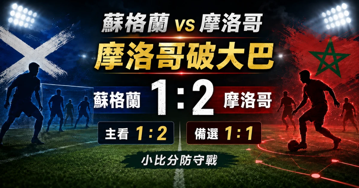 蘇格蘭 vs 摩洛哥預測:摩洛哥破大巴,主看 1:2 小勝