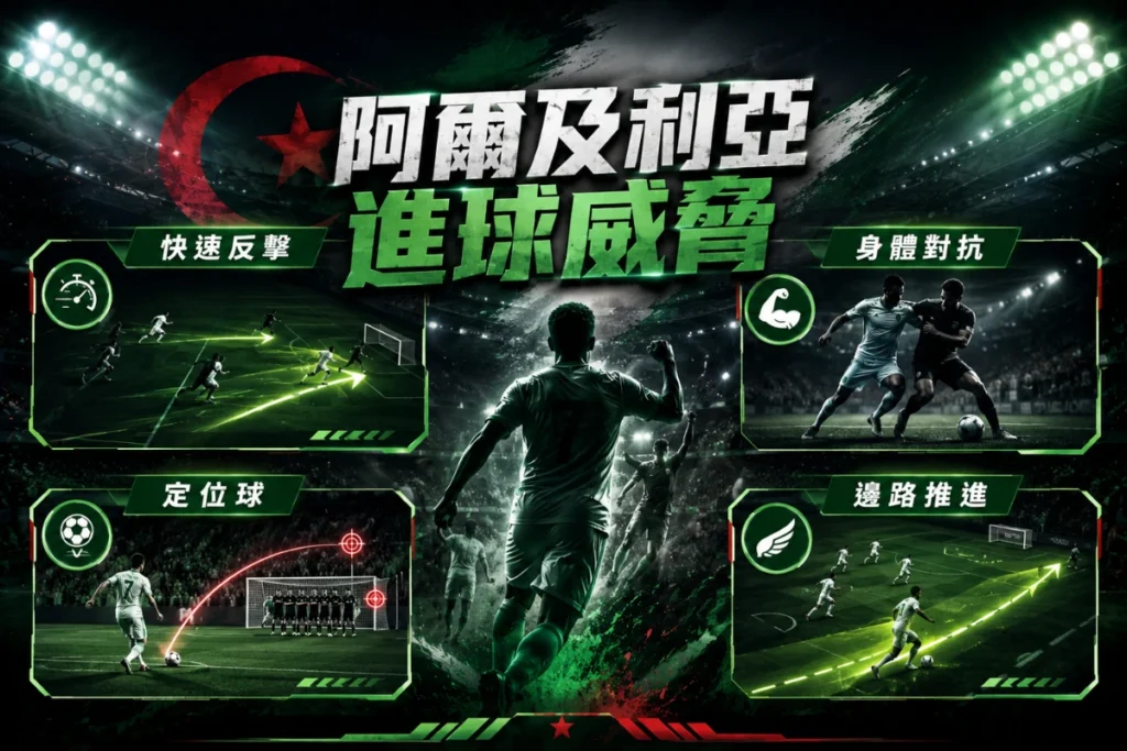 阿爾及利亞進球威脅分析,整理快速反擊、身體對抗、定位球與邊路推進。