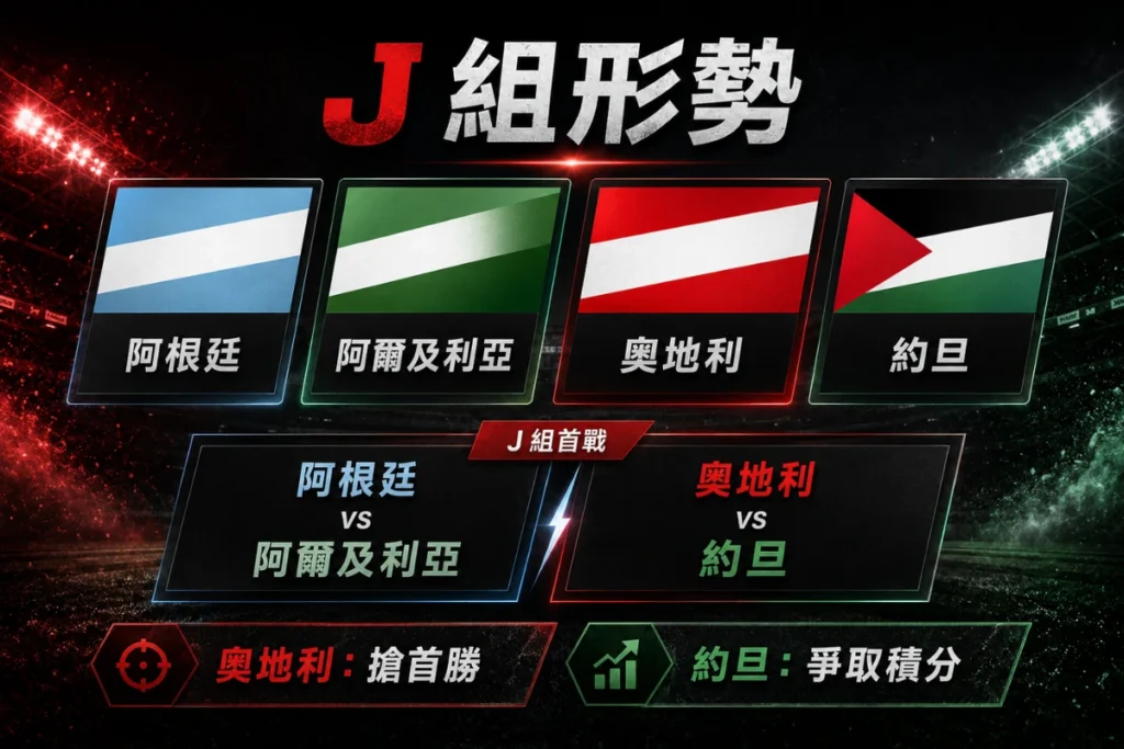世界盃 J 組形勢分析,整理奧地利對約旦首戰與小組競爭。