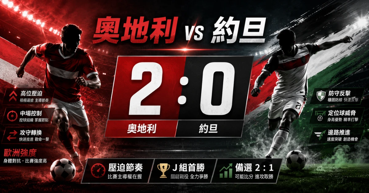 奧地利 vs 約旦預測,整理奧地利 2 比 0 取勝與備選 2 比 1。