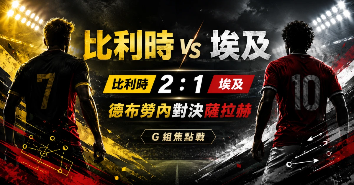 比利時 vs 埃及賽前預測,整理比利時 2 比 1 小勝與德布勞內對決薩拉赫看點。