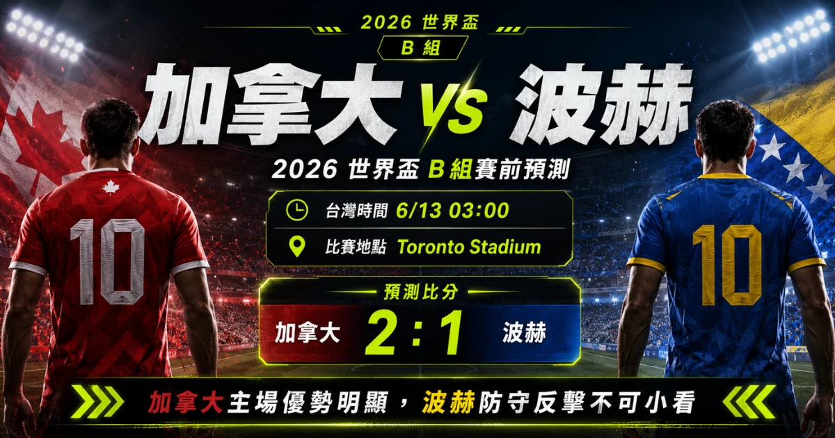 加拿大 vs 波赫賽前預測：2：1 劇本有機會？