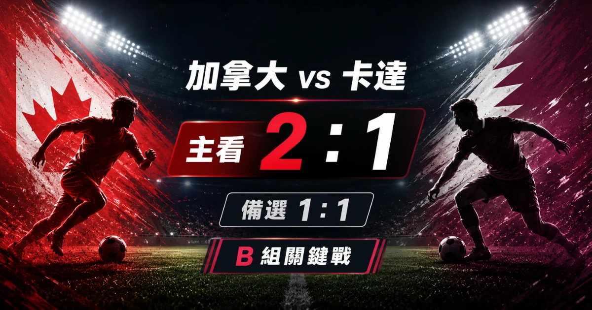 加拿大 vs 卡達預測,主看加拿大 2 比 1 小勝,備選 1 比 1 和局。