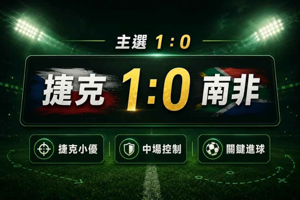 捷克 1 比 0 南非主選方向,分析捷克小優與低比分搶分戰。