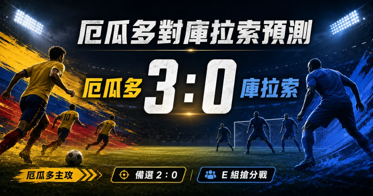 厄瓜多對庫拉索賽前預測,主看厄瓜多 3 比 0 取勝,備選 2 比 0。