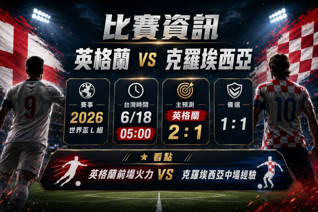 英格蘭 vs 克羅埃西亞比賽資訊,整理世界盃 L 組開賽時間與比分預測。