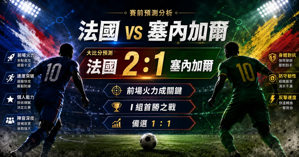 法國 vs 塞內加爾預測：2：1 小勝，法國前場火力搶下 I 組首勝