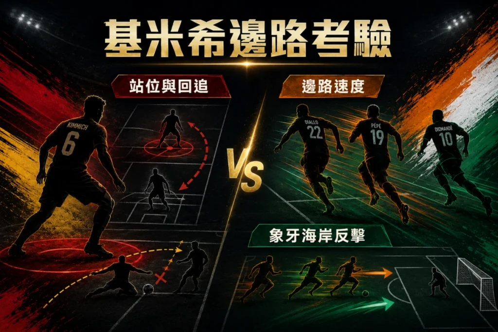 基米希將面對象牙海岸邊路速度衝擊，這是德國防線的重要考驗。
