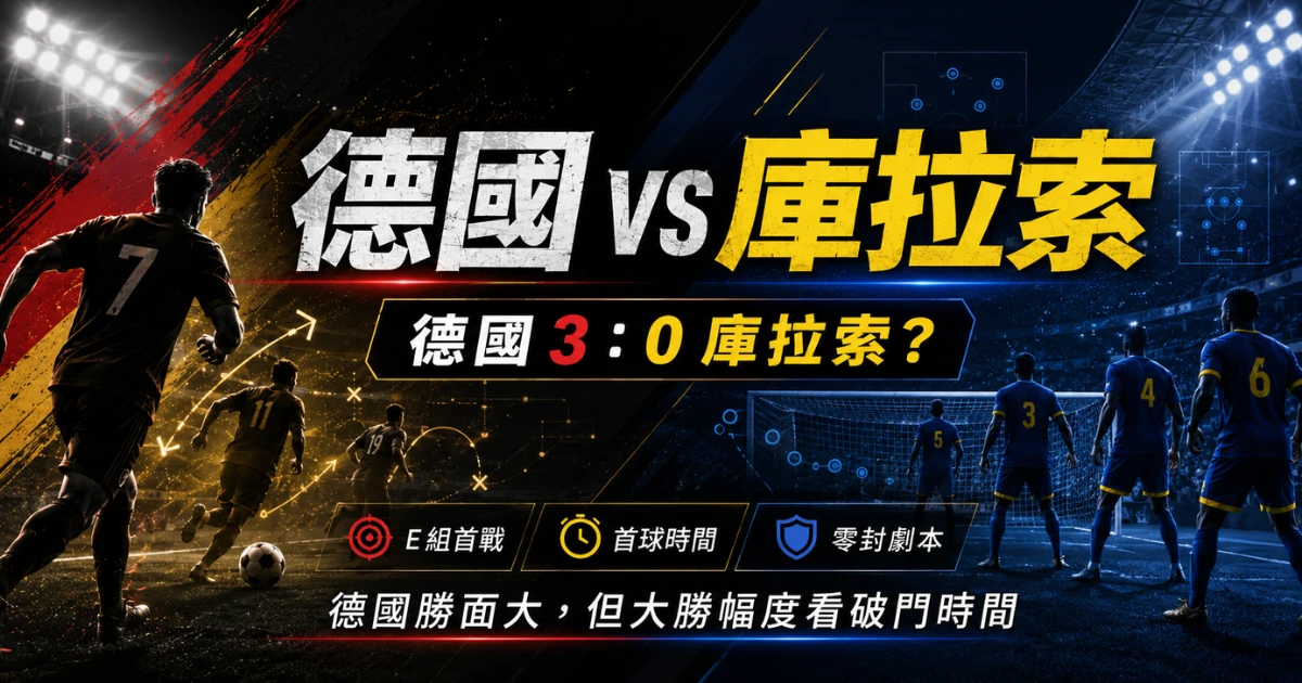 德國 vs 庫拉索賽前預測,整理德國 3 比 0 主預測、首球時間與庫拉索低位防守。