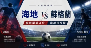 海地 vs 蘇格蘭賽前分析,整理蘇格蘭搶分壓力、海地反擊與比分預測。