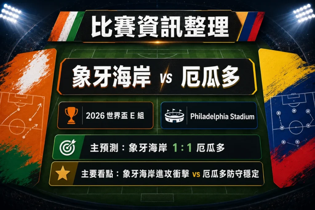 象牙海岸 vs 厄瓜多比賽資訊,整理場地、E 組對戰與 1 比 1 預測。