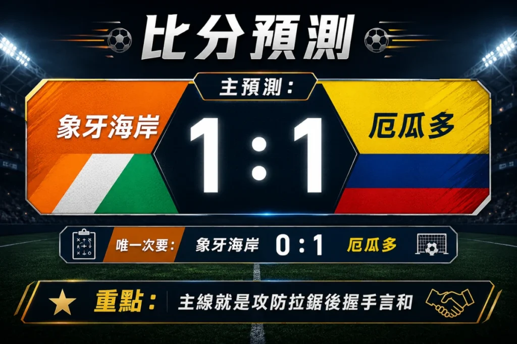 象牙海岸對厄瓜多比分預測,主看象牙海岸 1 比 1 厄瓜多。