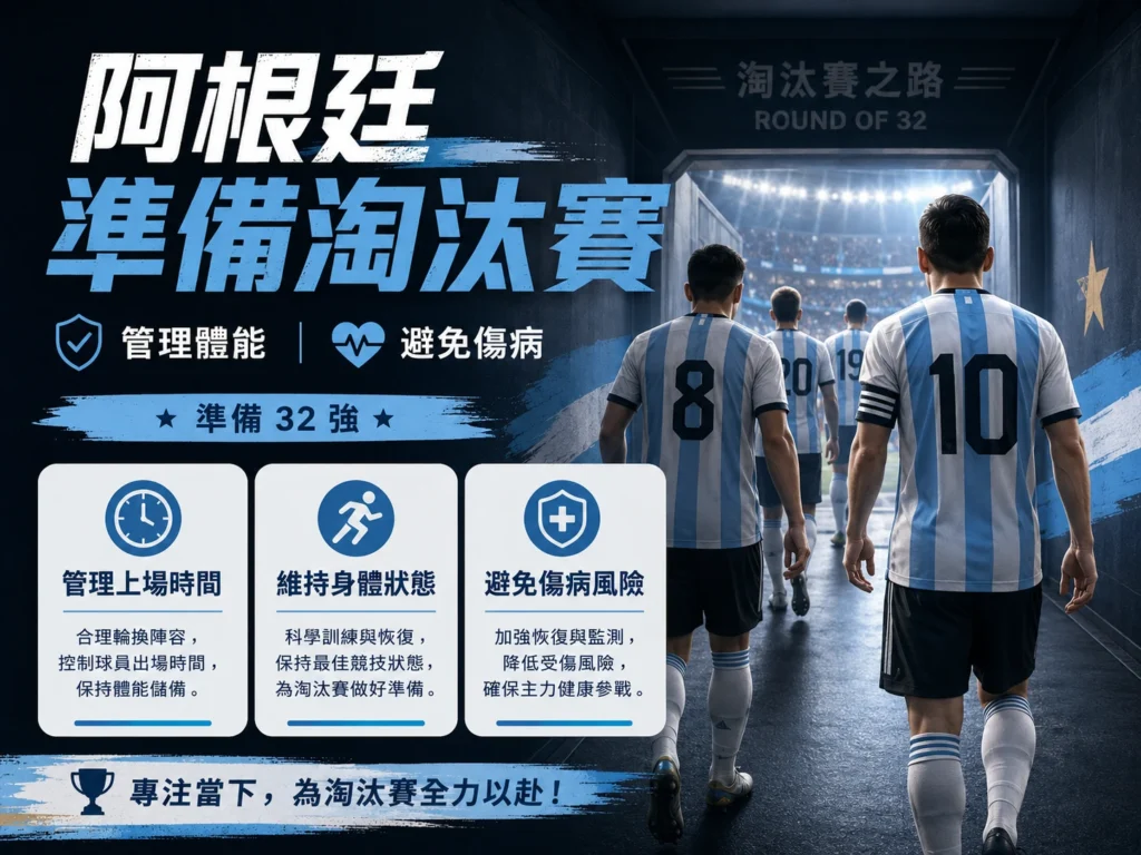 阿根廷準備淘汰賽分析，整理上場時間管理、維持身體狀態與避免傷病風險。