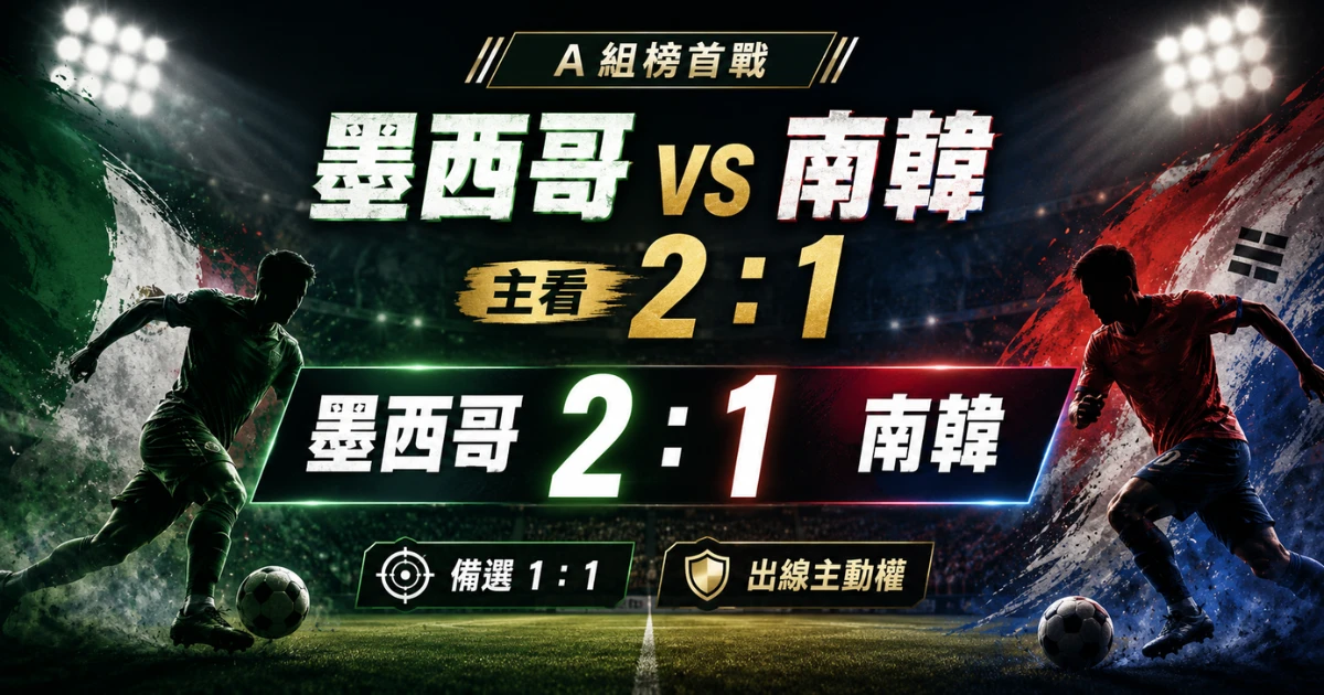 墨西哥 vs 南韓預測,主看墨西哥 2 比 1 小勝,備選 1 比 1 和局。