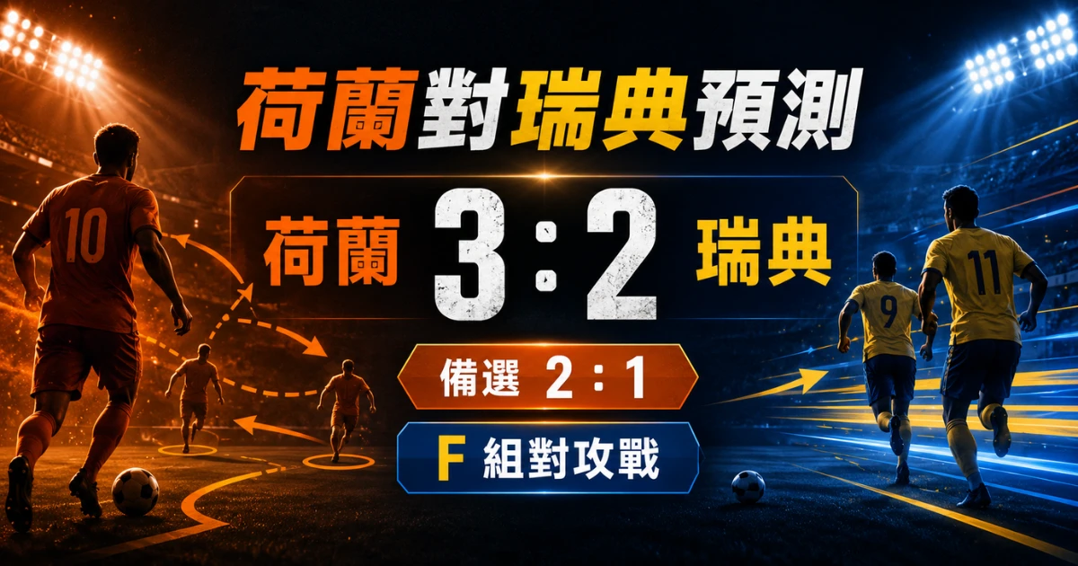 荷蘭對瑞典賽前預測，主看荷蘭 3 比 2 擊敗瑞典，備選 2 比 1。