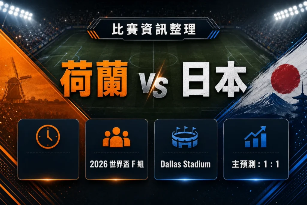 荷蘭 vs 日本比賽資訊,整理場地、F 組對戰與 1 比 1 預測。
