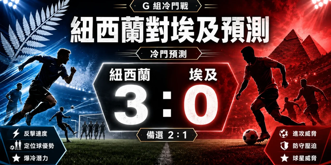 紐西蘭對埃及預測:紐西蘭冷門爆發,主看 3:0