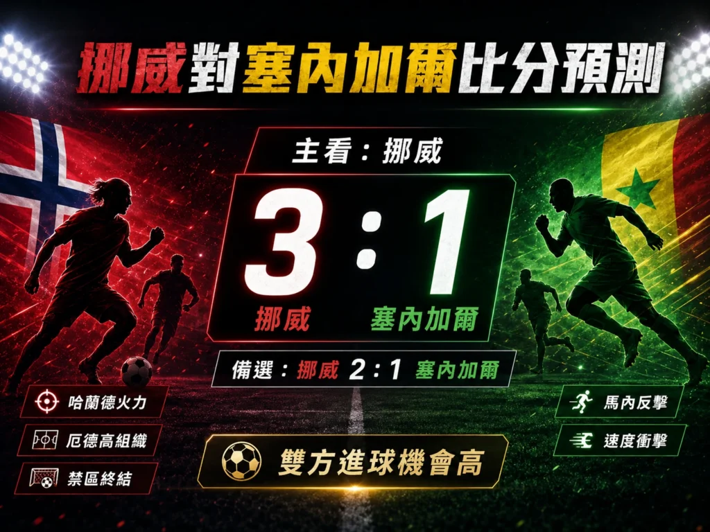 挪威對塞內加爾比分預測,主看挪威 3 比 1,備選挪威 2 比 1。