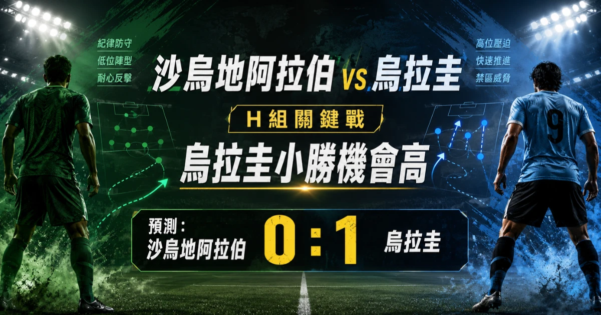 沙烏地阿拉伯 vs 烏拉圭預測：H 組關鍵戰，烏拉圭小勝機會高
