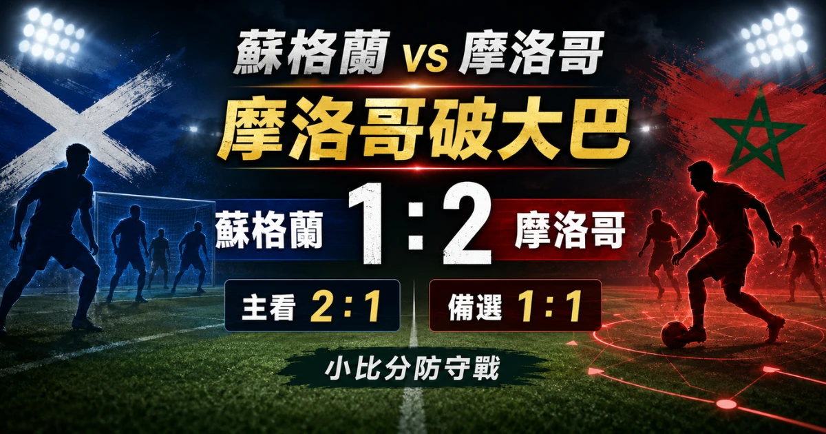 蘇格蘭 vs 摩洛哥賽前預測，主看摩洛哥 2 比 1 小勝，備選 1 比 1。