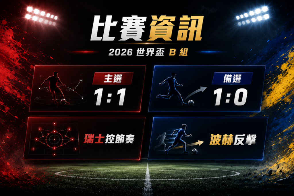瑞士 vs 波赫比賽資訊,整理 B 組搶分戰與 1 比 1、1 比 0 預測方向。