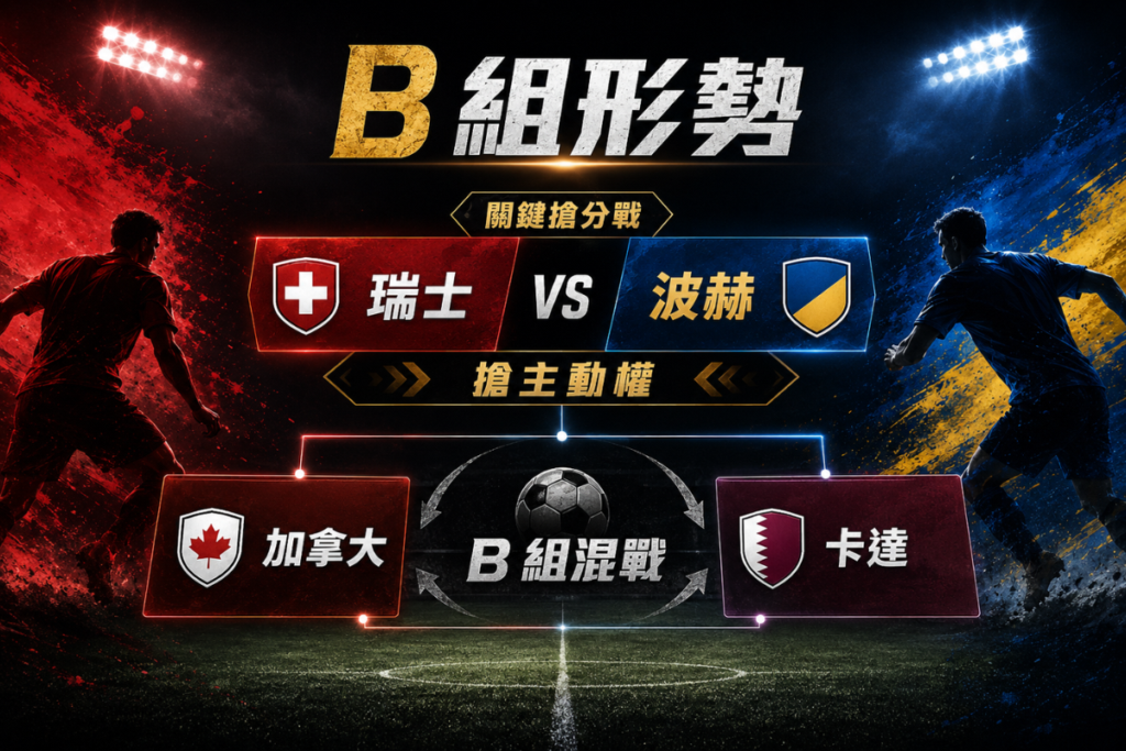 世界盃 B 組形勢整理,瑞士 vs 波赫是搶主動權的關鍵比賽。