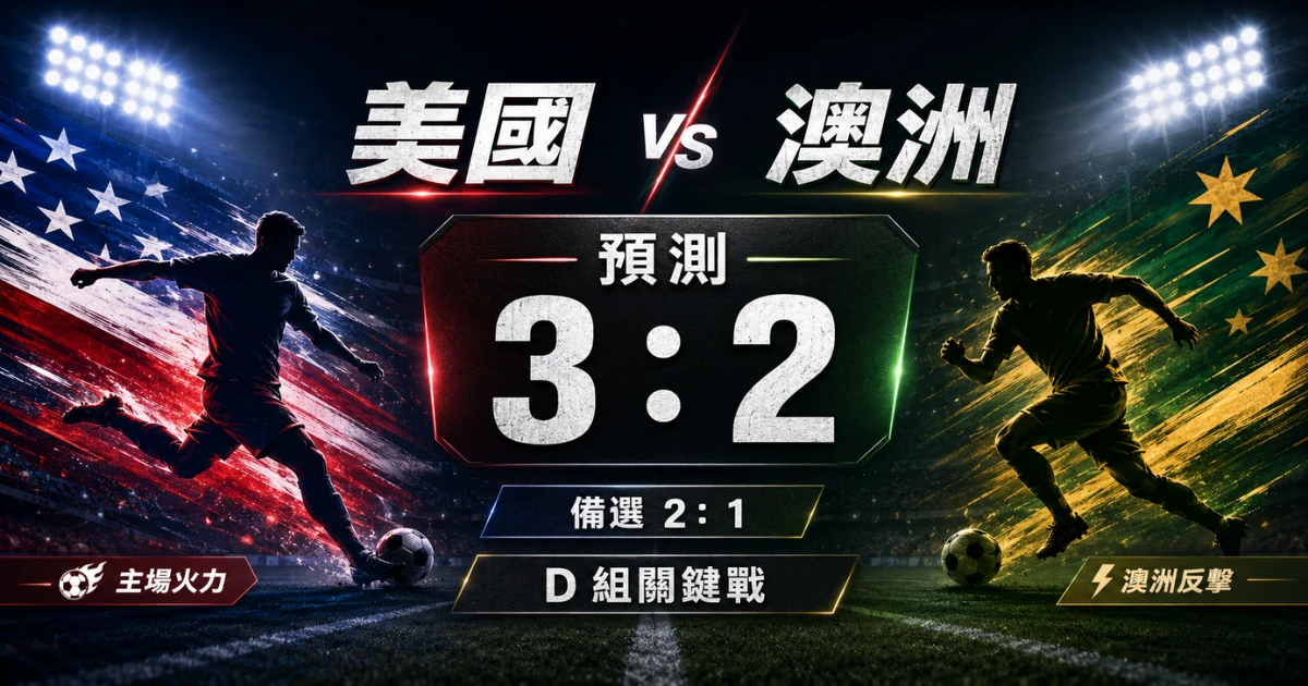 美國 vs 澳洲賽前預測,主看美國 3 比 2 小勝,備選比分 2 比 1。