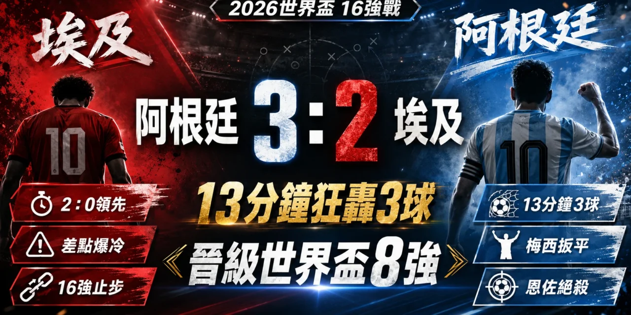 阿根廷對埃及賽後:13分鐘轟3球!3:2逆轉埃及,晉級世足8強
