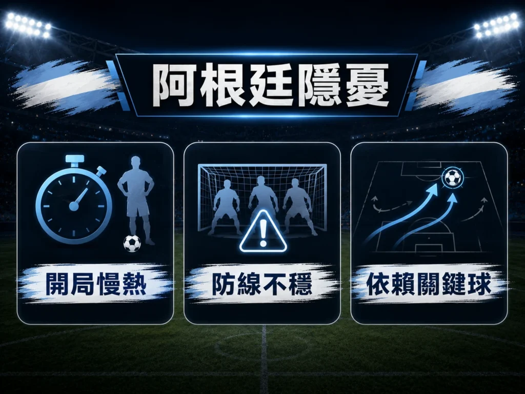 阿根廷賽後隱憂整理，包含開局慢熱、防線不穩與依賴關鍵球。