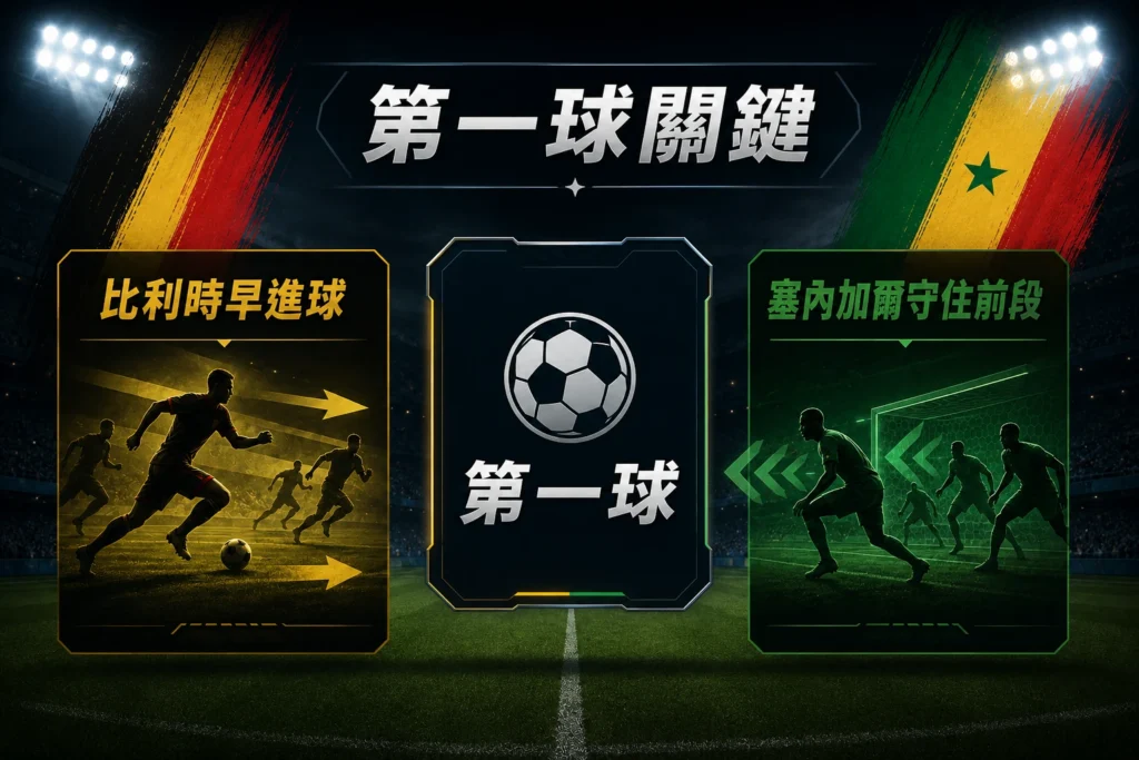 第一球關鍵,說明比利時早進球與塞內加爾守住前段的比賽走向。