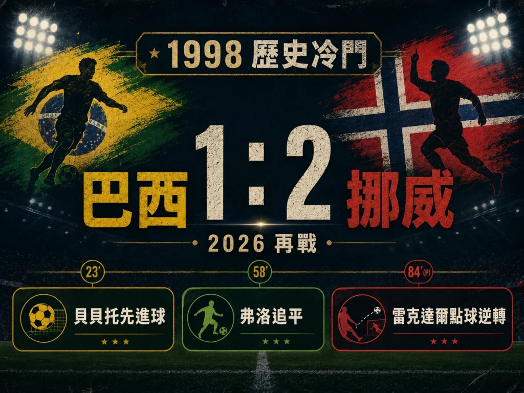 1998年巴西對挪威歷史冷門回顧,挪威 2:1 逆轉巴西。