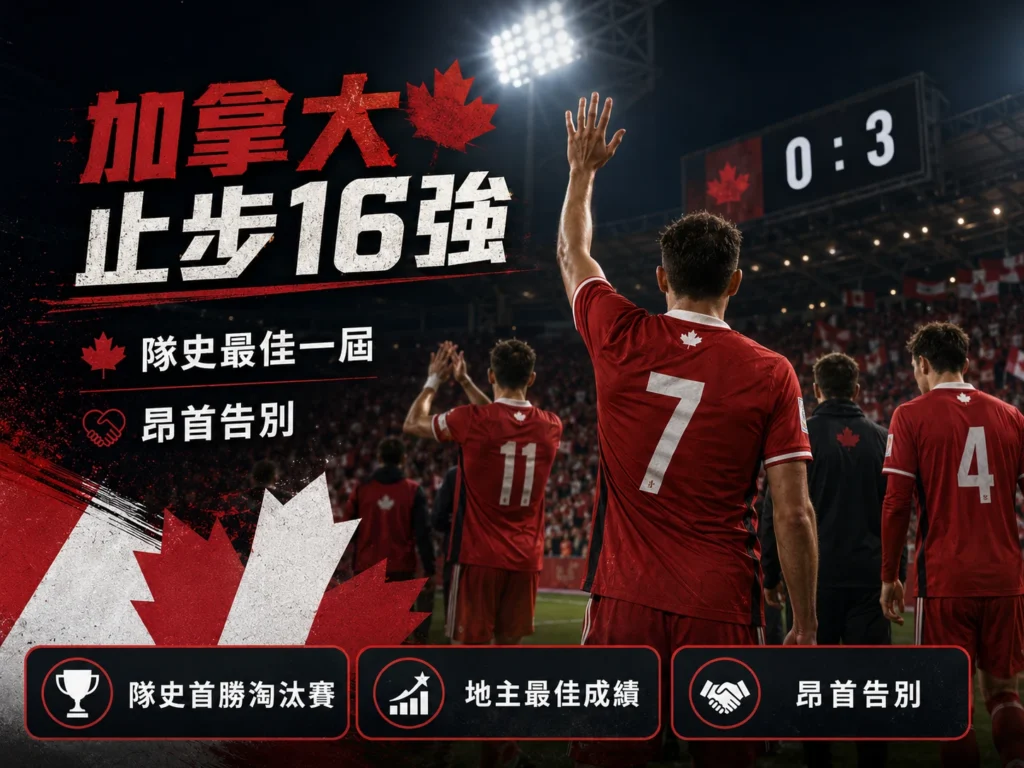 加拿大止步16強，地主最佳一屆仍以 0：3 不敵摩洛哥告別。