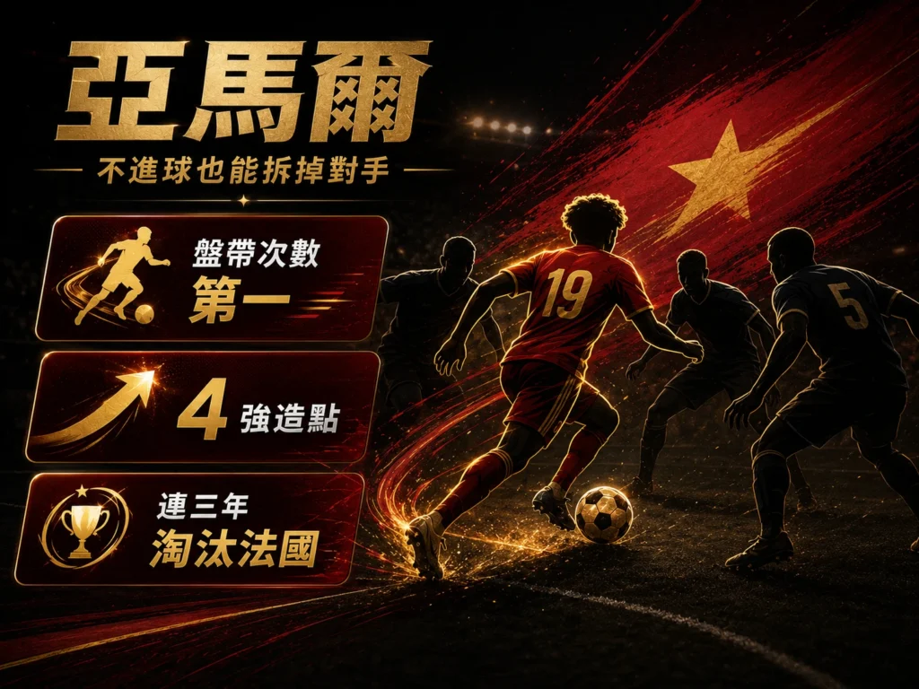 亞馬爾決賽前影響力整理,盤帶次數、4強造點與連三年淘汰法國成為焦點。