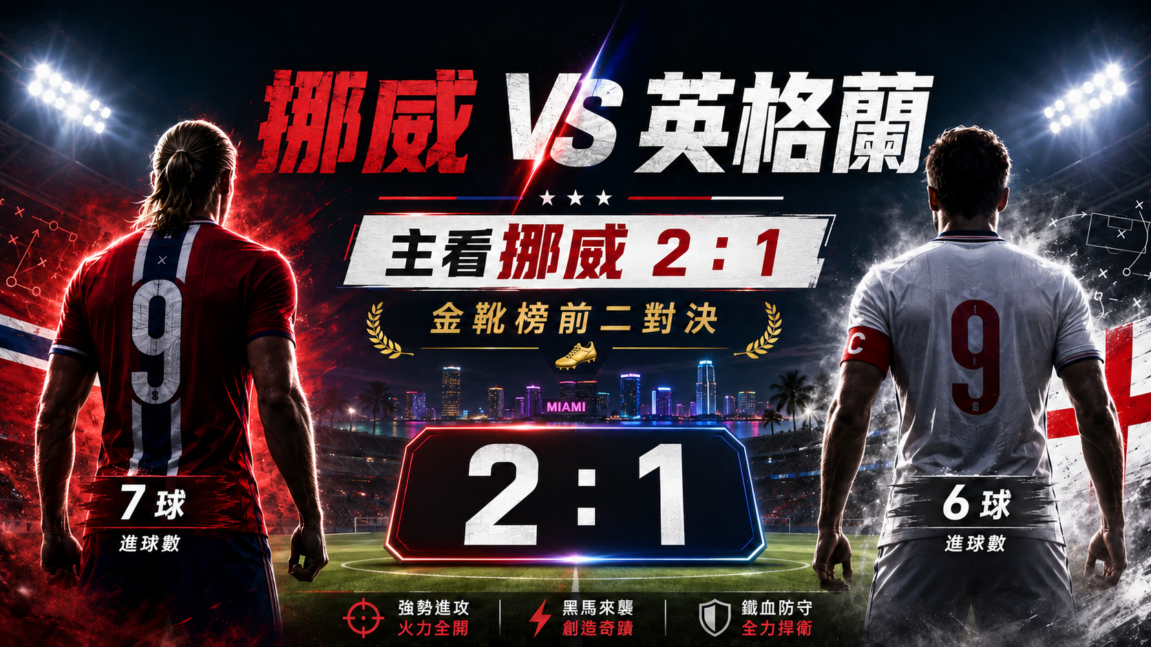 挪威對英格蘭8強賽前精選圖，主看挪威2比1，金靴榜前二正面對決。
