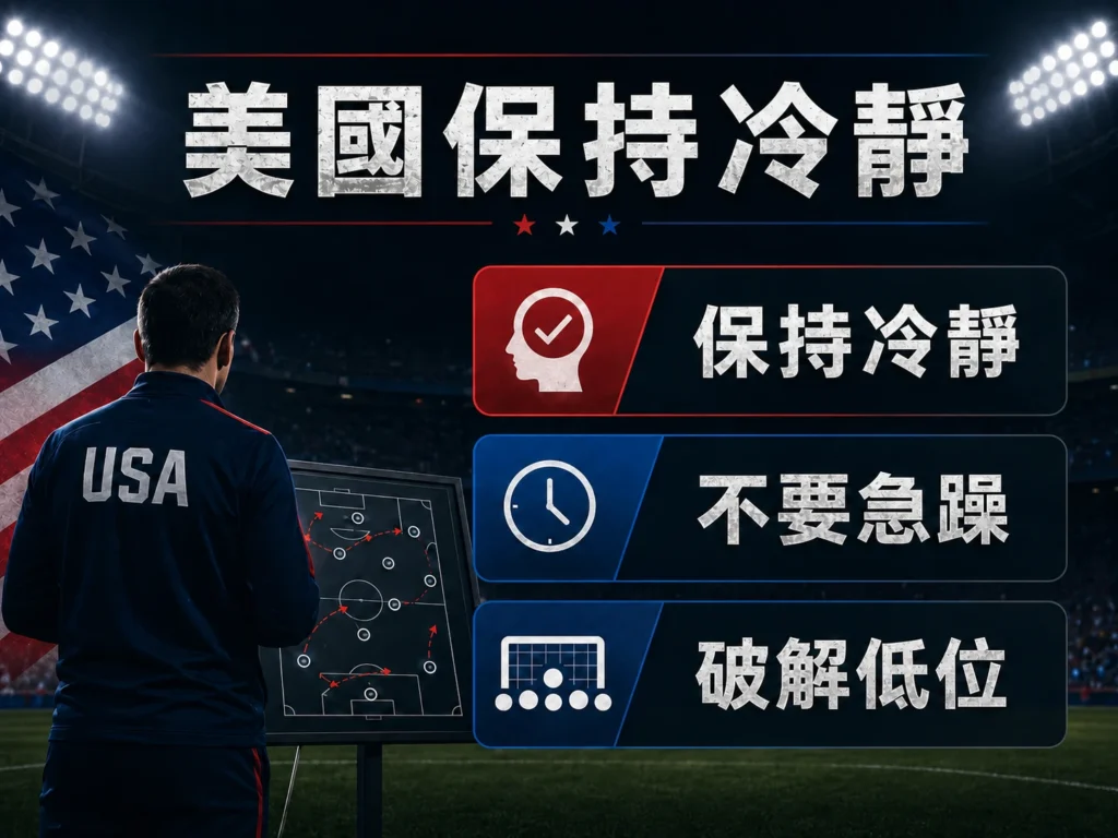 美國保持冷靜,面對波赫低位防守需要耐心破解。