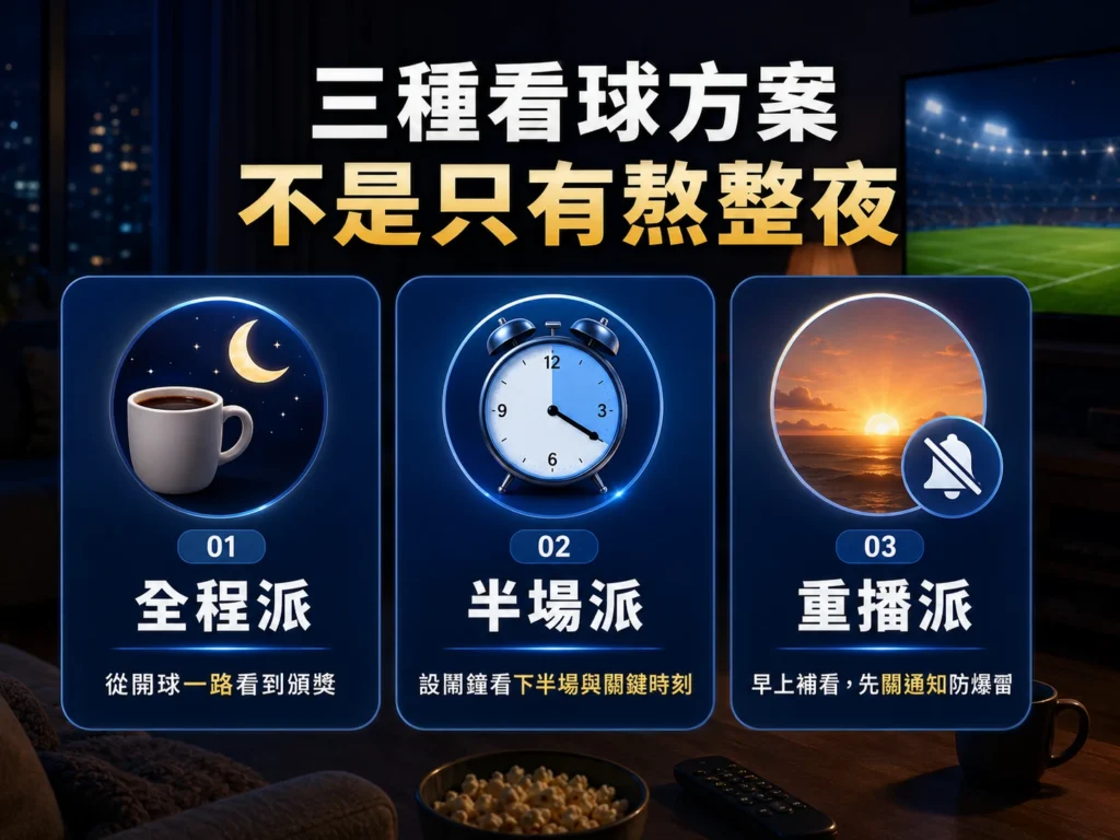世界盃決賽三種看球方案,整理全程派、半場派與重播派觀賽方式。
