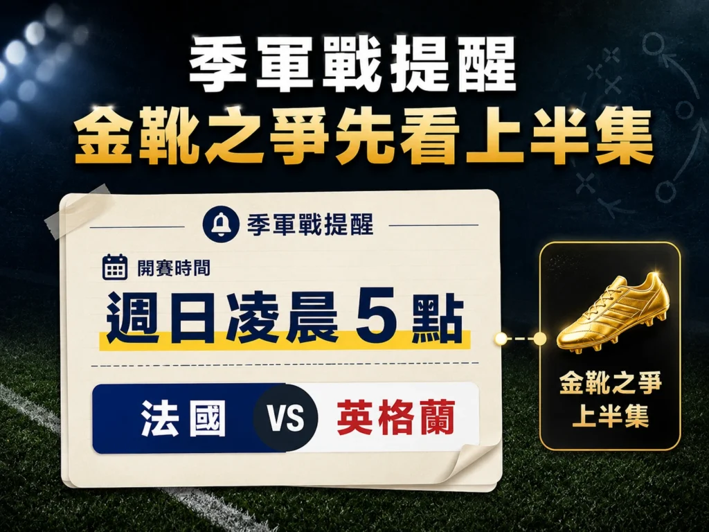 世界盃決賽金靴之爭提醒,整理法國對英格蘭季軍戰與姆巴佩追金靴重點。
