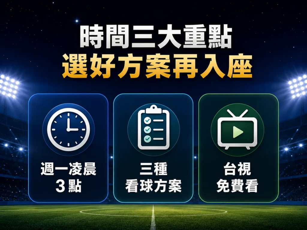 世界盃決賽時間三大重點,整理週一凌晨3點、看球方案與台視免費收看。